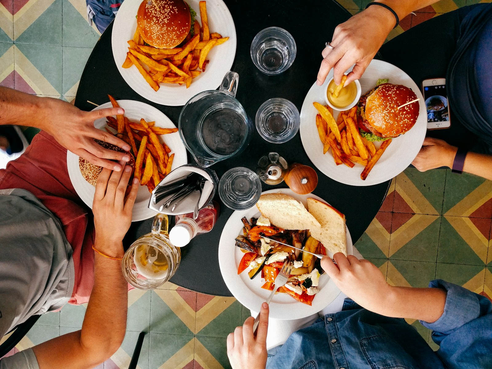 Restaurants & Food Service technology environment